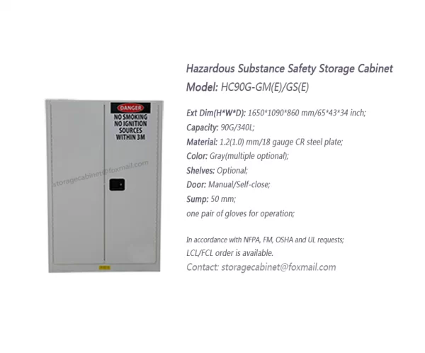 90 GAL Hazardous Safety Storage Cabinet