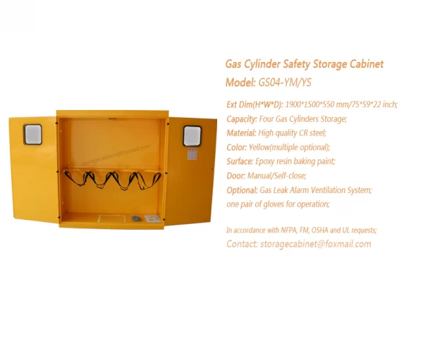 GS04-YM Gas Safety Cabinet