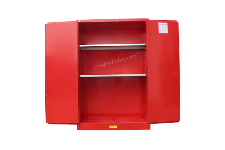 Parameters for Combustible Safety Storage Cabinet
