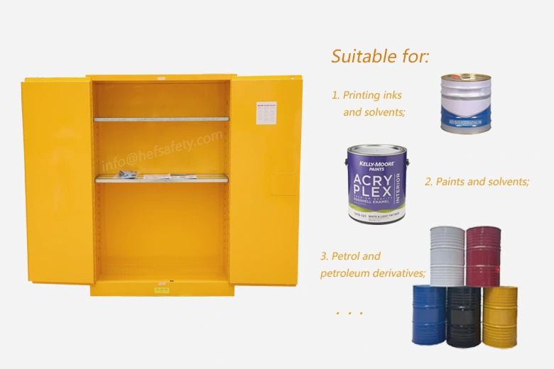 Suitable for safety storage cabinet